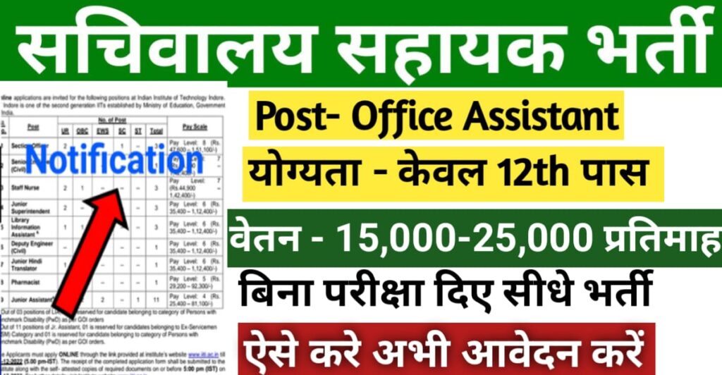 bihar