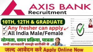 Axis Bank