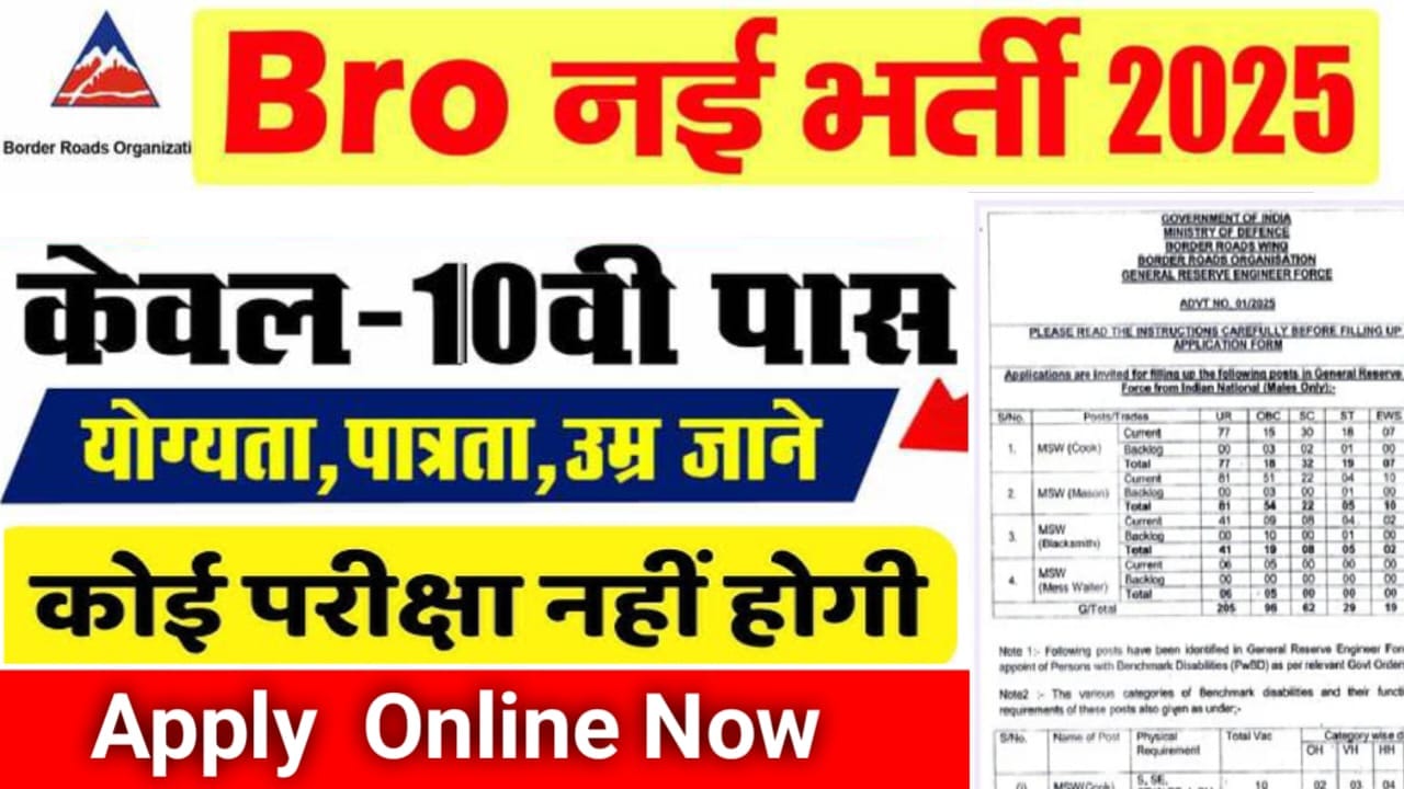 BRO (Border Roads Organisation) भर्ती