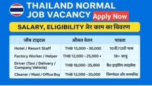Thailand Job Vacancy