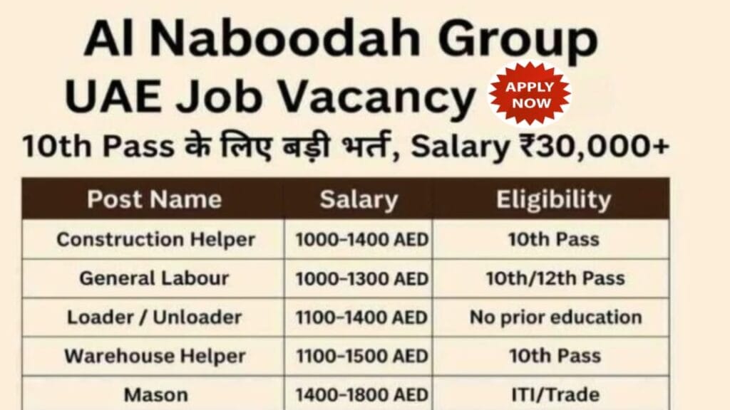 Naboodah job