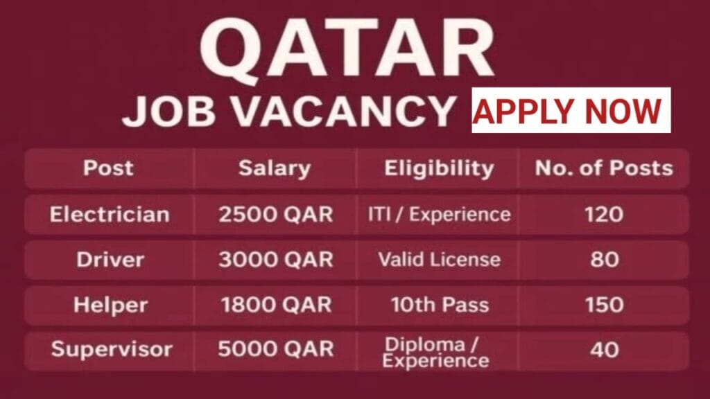 Qatar job