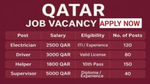 Qatar job