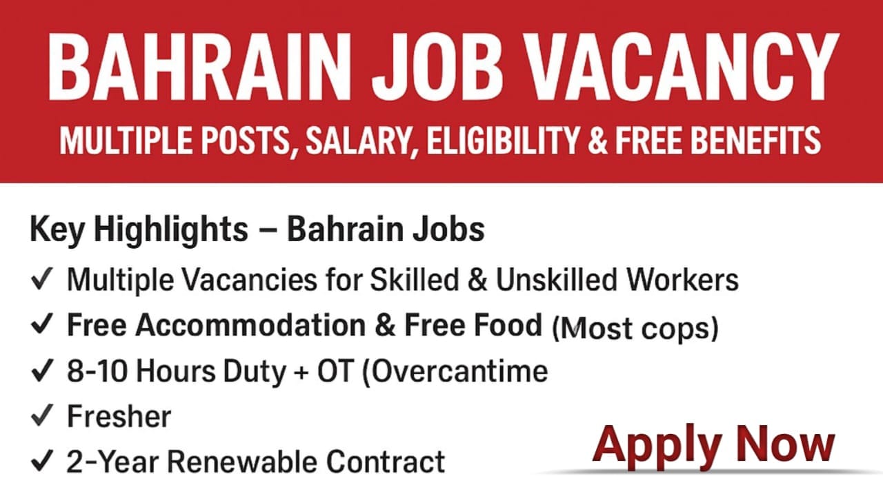 Bahrain Job Vacancy – Multiple Posts, Salary, Eligibility & Free ...