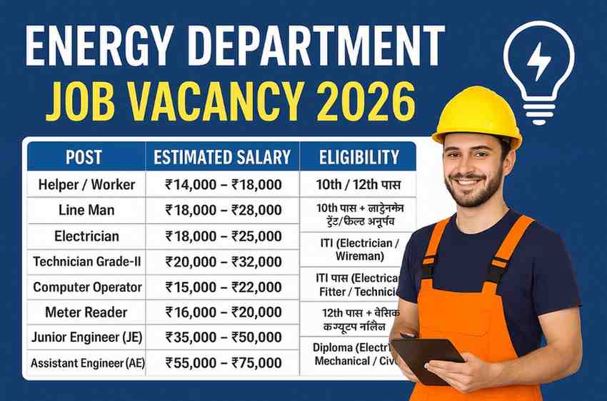 Energy Department Job
