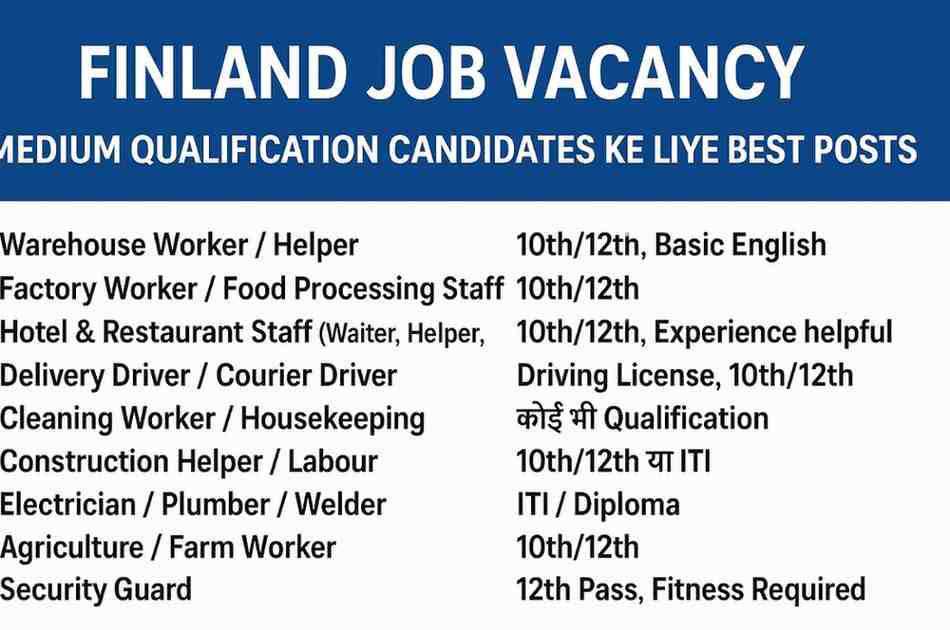 Finland Job