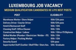 Luxembourg Job