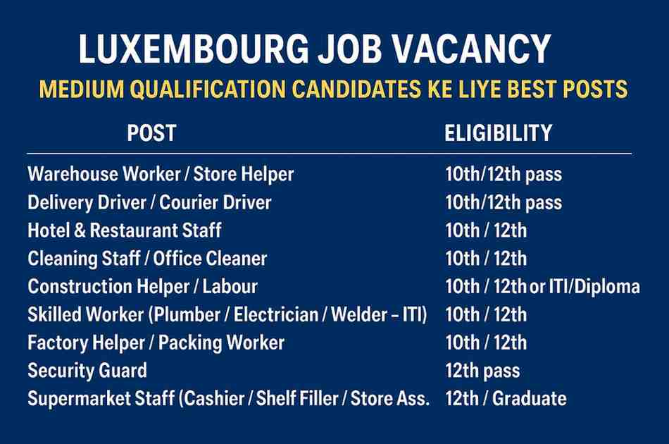 Luxembourg Job