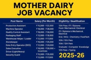 mother dairy