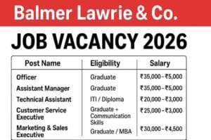 balmer lawrie and co