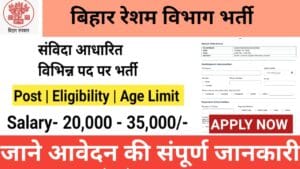 Bihar Silk Industry Department