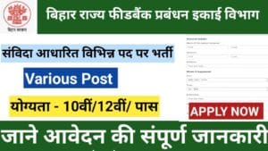 Bihar State Feedbank Management Unit