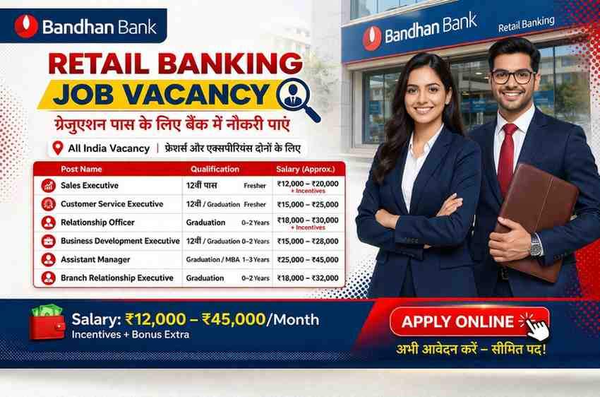 Bandhan Bank Retail Banking