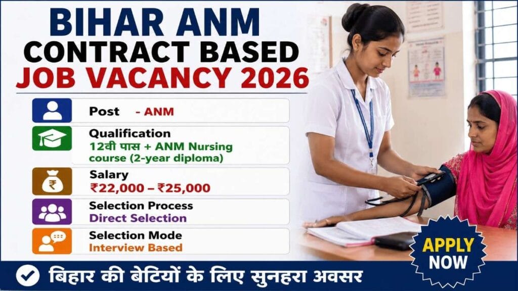 Bihar ANM