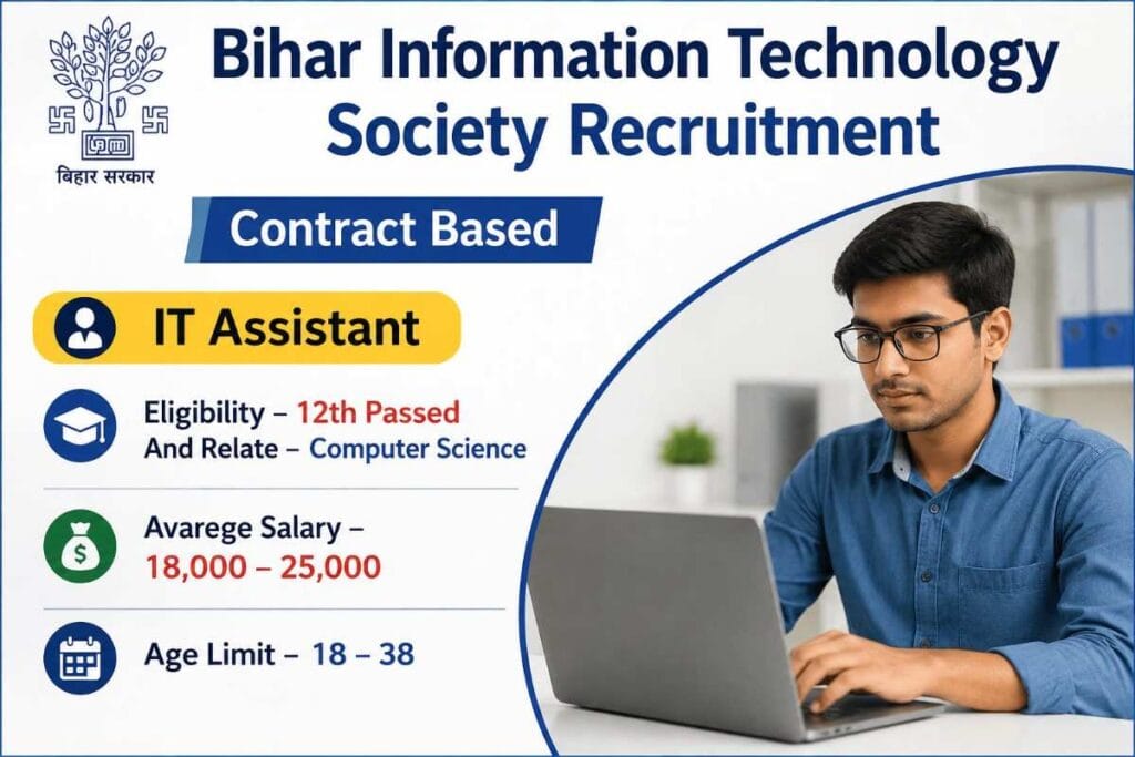 Bihar Information