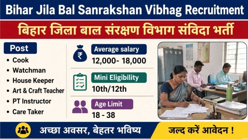Bihar Jila Bal Sanrakshan