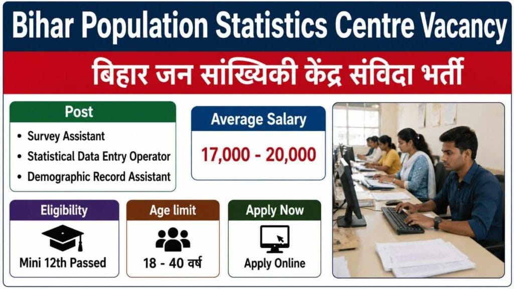 Bihar Population Statistics Centre