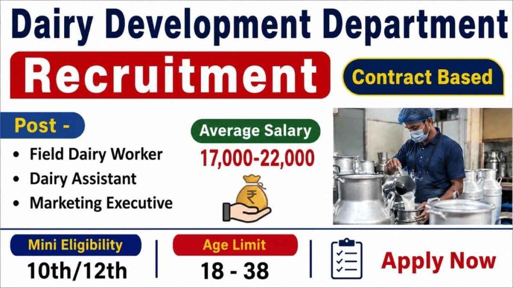 Dairy Development Department