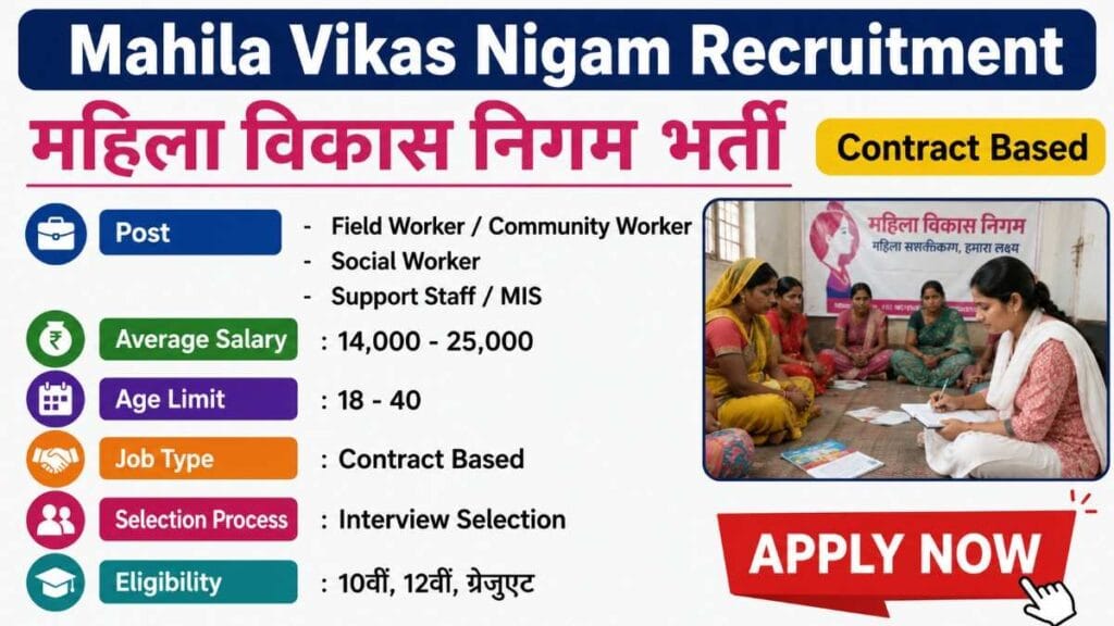 Mahila Vikas Nigam