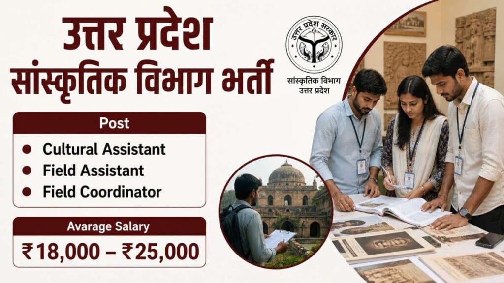 Uttar Pradesh Department of Culture