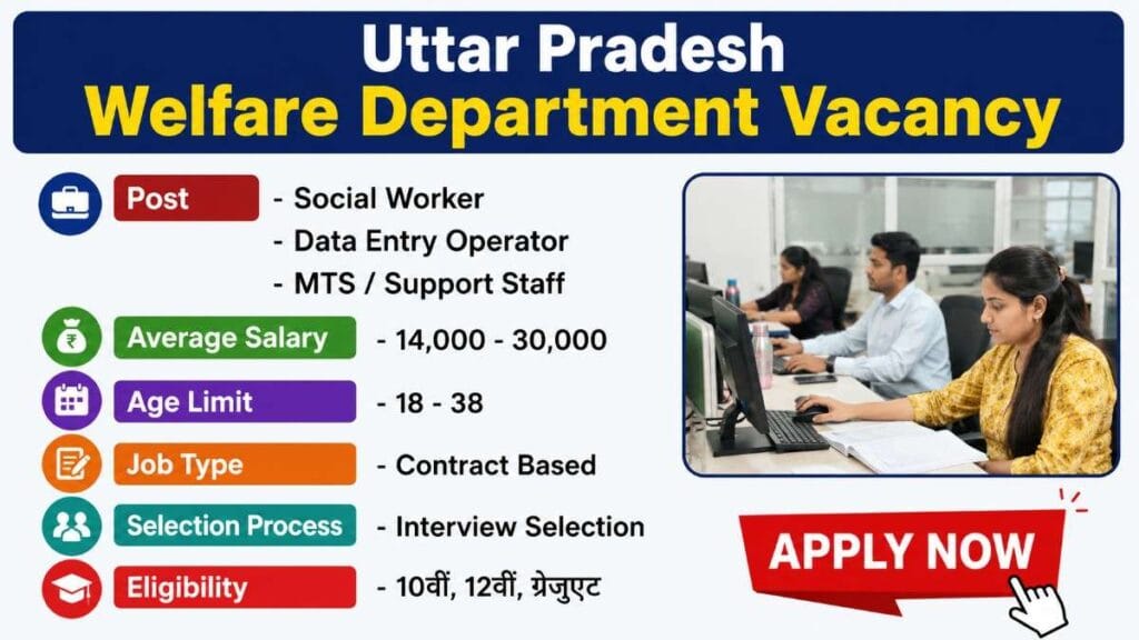 Uttar Pradesh Welfare