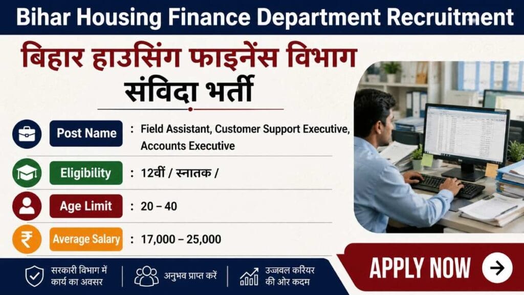 Bihar Housing Finance Vibhag