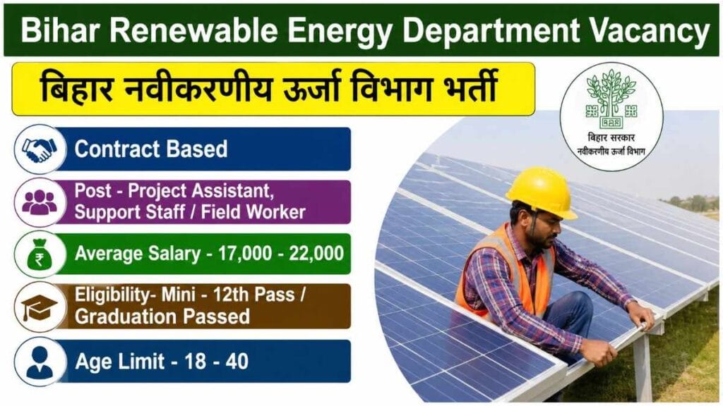 Bihar Renewable Energy
