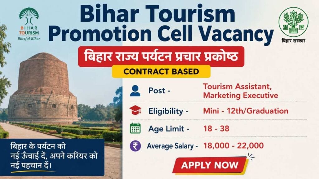 Bihar Tourism