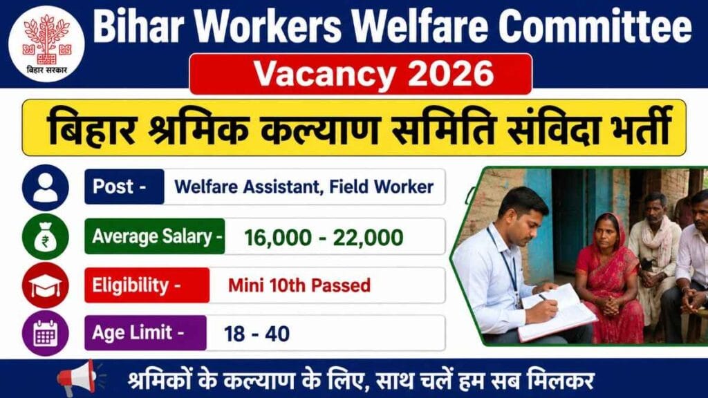 Bihar Workers Welfare