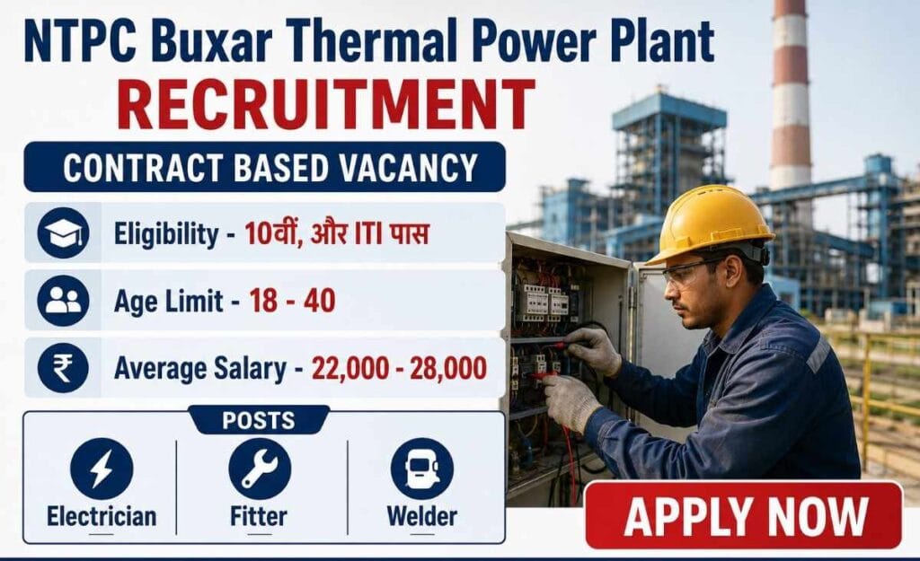 NTPC Buxar