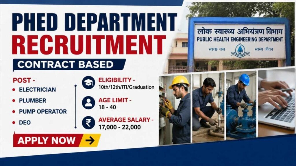 PHED Department