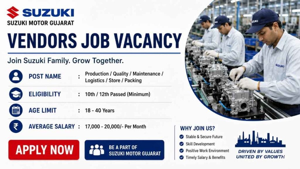 Suzuki Motor Gujarat Vendors job vacancy