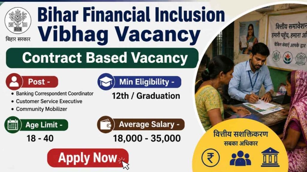 Bihar Financial Inclusion