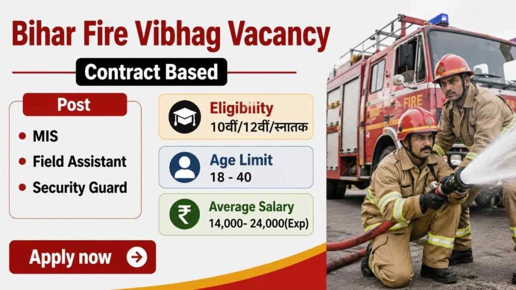 Bihar Fire Vibhag
