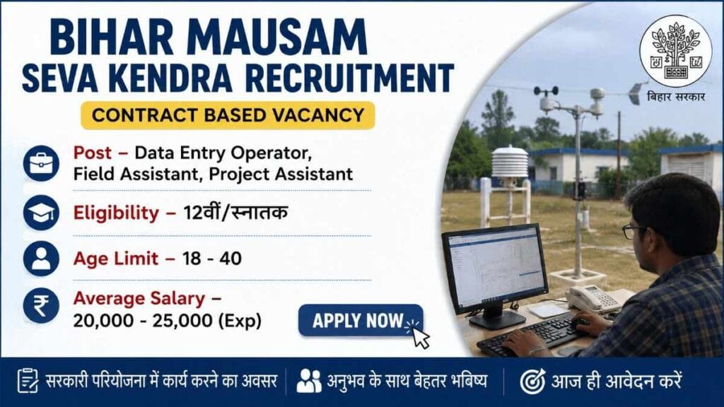 Bihar Mausam Seva Kendra