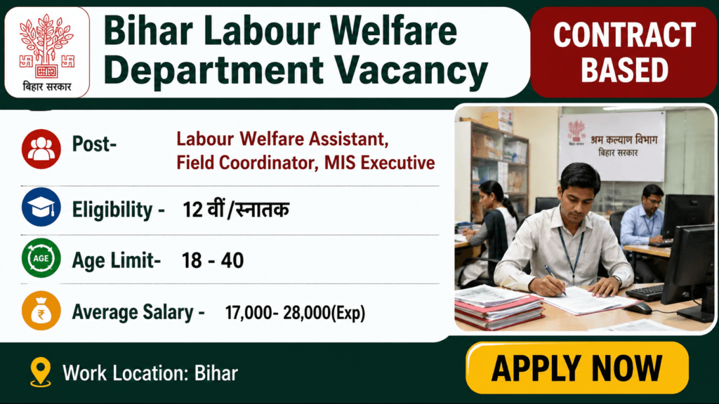 Bihar Labour Welfare Department