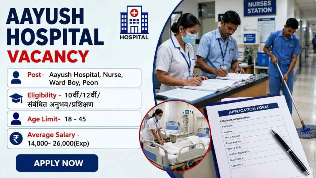 Aayush Hospital