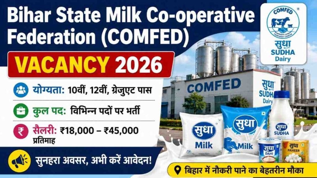 Bihar State Milk Co-operative Federation (COMFED)