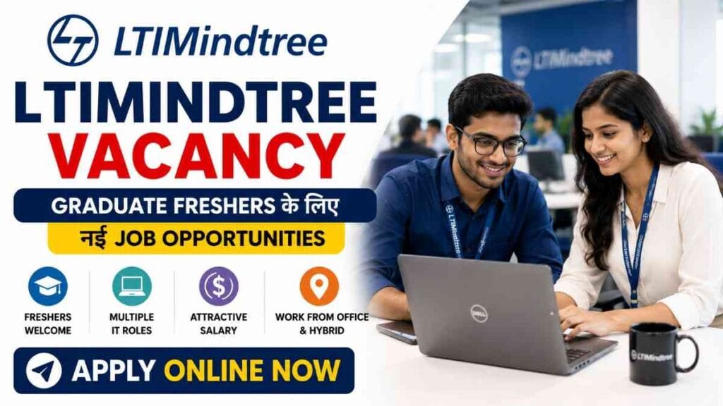 LTIMindtree