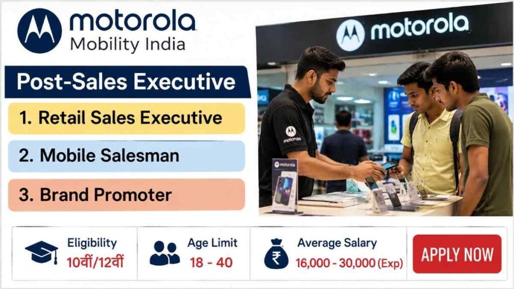 Motorola Mobility India