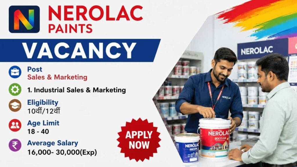 Nerolac Paints