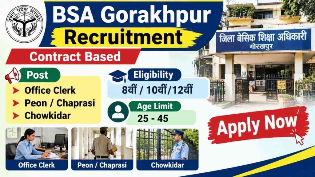 BSA Gorakhpur