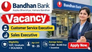 Bandhan Bank