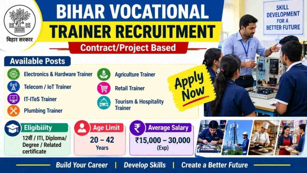 Bihar Vocational Trainer