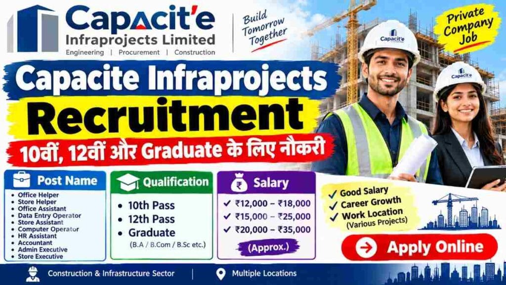 Capacite Infraprojects