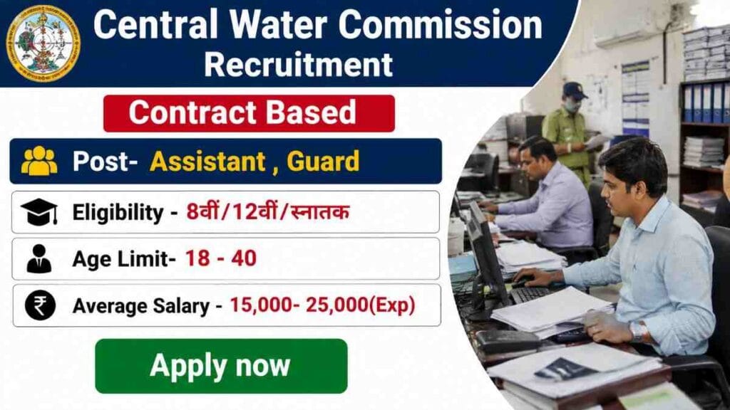 Central Water Commission