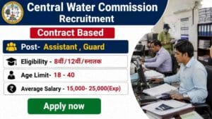 Central Water Commission