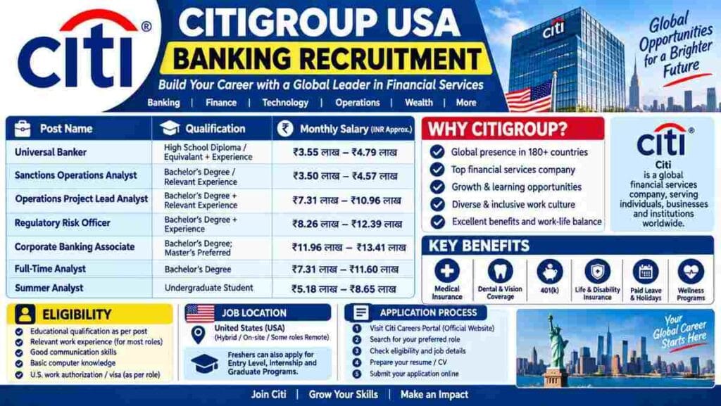 Citigroup USA Banking