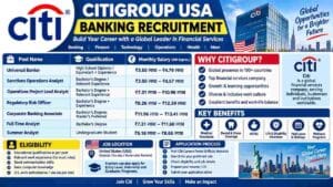Citigroup USA Banking