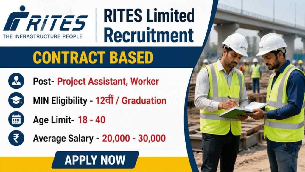RITES Limited